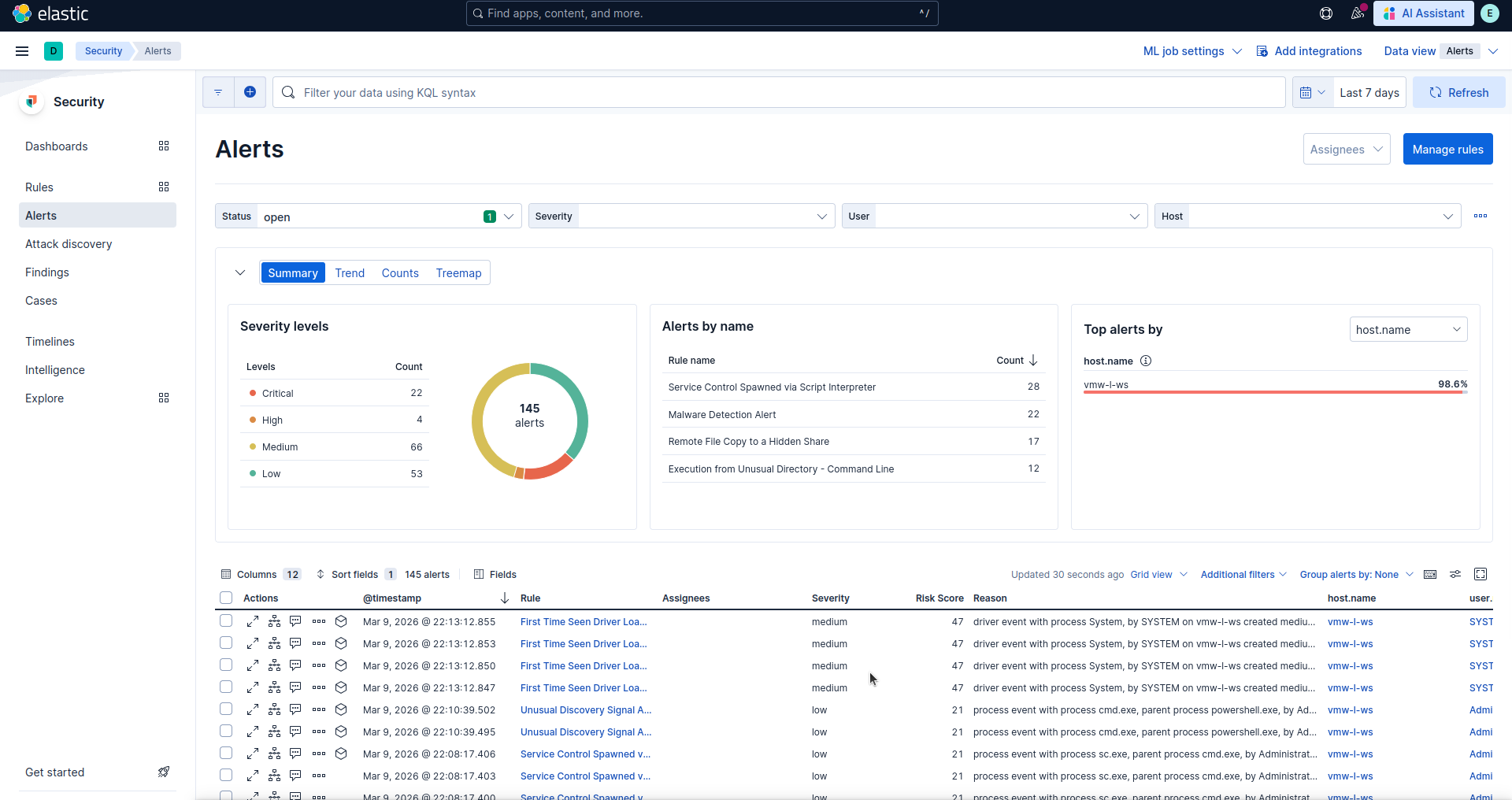 Building A Purple Team Lab – Module 3: Atomic Red Team