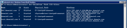gci_sites