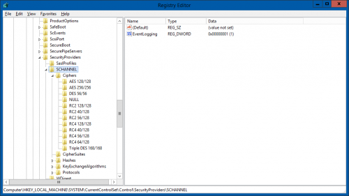 Schannel-registry