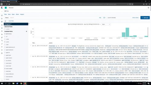 Windows Event Logs in Kibana